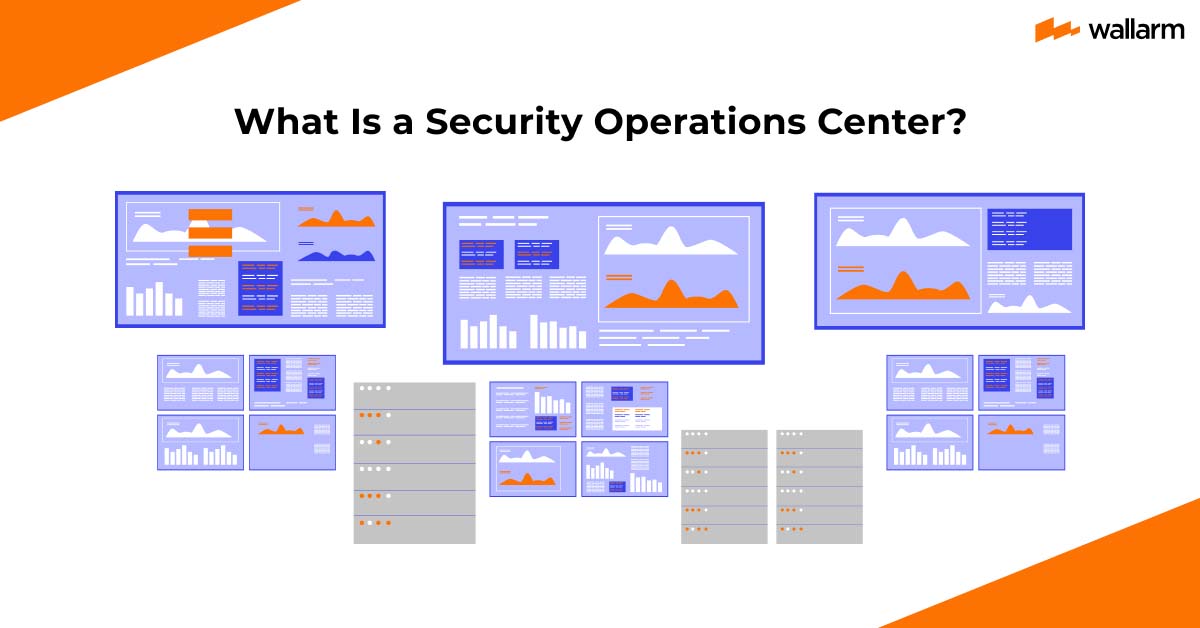 What Is A Security Operations Center Soc Wallarm What Is A Security Operations Center Soc Wallarm